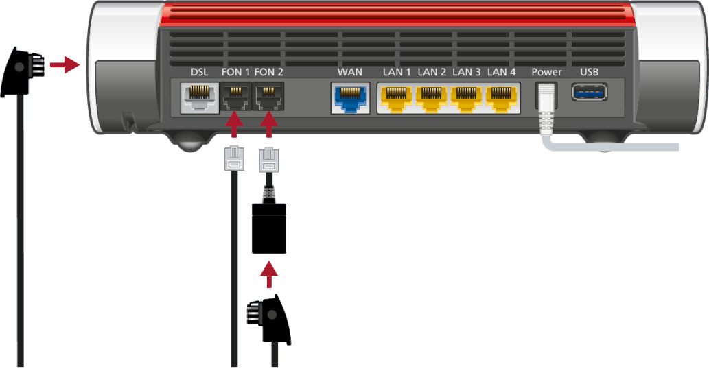 FritzBox mit Telefonkabel