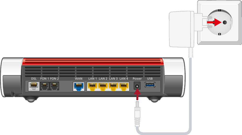 Fritz!Box mit Netzteil